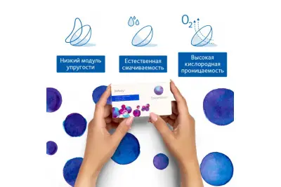 CooperVision Biofinity (6 линз)